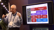 AMD представила планы относительно будущего процессоров Opteron