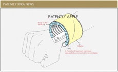 Samsung собирается поместить смартфоны на запястье