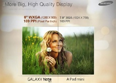 Недостатки iPad Mini на фоне Galaxy Note 8.0