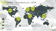 В каких странах мира видеоигры наиболее популярны