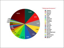 Спам апреля: видео взрывов в Бостоне и сувениры c пасхальной тематикой