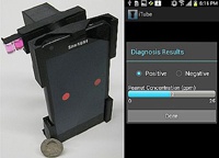 Смартфон защитит от аллергии