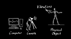 Картинки на экране можно будет «потрогать»