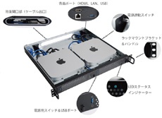 Японцы предложили решение для установки Mac mini в серверную стойку
