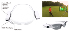 Sony нашла элегантный способ "убить" Google Glass