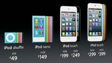 iPod: прошлое без будущего?