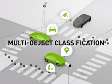 NVIDIA хочет использовать видеонаблюдение с ИИ для предотвращения аварий и преступлений