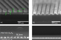 Диску-долгожителю пообещали миллион лет хранения