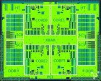 По производительности китайские процессоры догнали AMD FX (Vishera)
