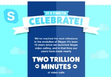 Skype отмечает 10-летний юбилей и получает новые функции