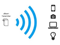 Смартфоны научились заряжать ультразвуком