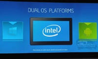 Альянс Wintel слабеет: Intel представила Dual OS и поддерживает SteamOS