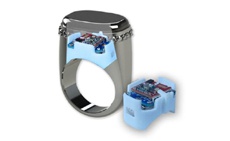 Представлено «умное» кольцо для платежей в интернете