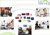 Смартфоны с поддержкой WiGig появятся до конца года