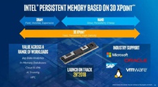 Оперативная память на основе микросхем 3D XPoint выйдет во второй половине следующего года