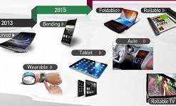 Будущее дисплеев по версии LG