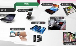 Будущее дисплеев по версии LG