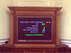 Телеком-рынок отстоял свою версию Закона о лицензировании