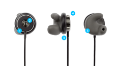 Проект наушников, заполняющих ушную раковину, профинансировали за 7 часов