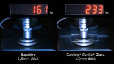 Corning: сапфировые дисплеи хуже Gorilla Glass