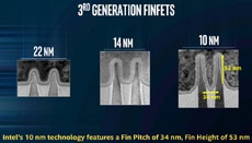 Intel: наши 10-нанометровые процессоры на целое поколение впереди процессоров Apple и Samsung