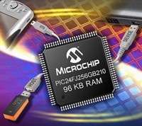 Мировой рынок микроконтроллеров переживает подъем