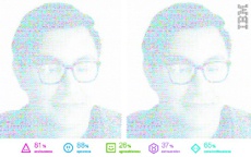 Суперкомпьютер Watson от IBM заглядывает в души и «рисует» психологические портреты