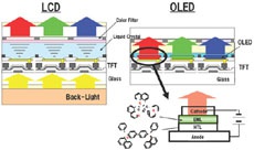Xiaomi заинтересована в усилении своих смартфонов