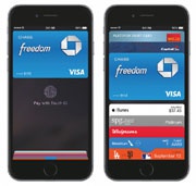 Apple будет зарабатывать 0,15% на каждой транзакции Apple Pay с iPhone 6 и Watch