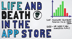 App Store стал неблагоприятной средой для маленьких студий