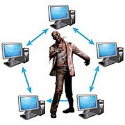 Новый DDoS-пакет Spike способен осуществлять колоссальные многовекторные атаки