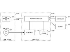 Sony придумала способ запретить б/у-игры