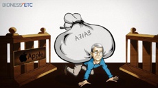 Суд обязал Apple выплатить $234 млн за нарушение патента на процессоры