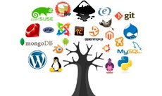 Открытый исходный код убивает Android