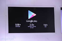 В мире активировано 70 миллионов Android-планшетов