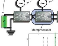 Создан первый работоспособный образец мем-компьютера