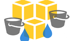 Amazon уведомит пользователей о некорректно настроенных серверах Amazon S3