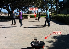 Возможности Wi-Fi: подсчёт и отслеживание людей при помощи беспроводной сети