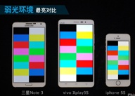 Сравнение дисплеев Vivo Xplay 3S, Samsung Note 3 и iPhone 5S