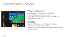 Microsoft увеличивает вдвое количество рекламы в Windows 10