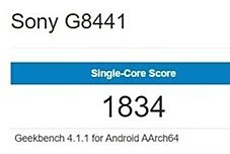 Мини-флагман Sony Xperia XZ1 Compact засветился в бенчмарке