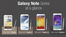 Рейтинг смартфонов линейки Galaxy Note: от худшего к лучшему