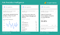 В Google Analytics появится голосовое управление