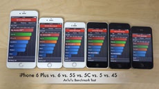 Как протестировать производительность iPhone и iPad