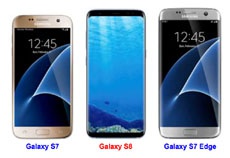 Эксперты назвали смартфон с наилучшим дисплеем