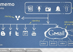 Стартап Deepmemo превратит ваш андроид-смартфон в архив