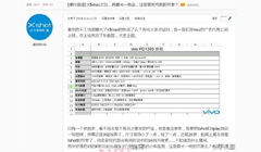 Vivo готовит фаблет с уникальными характеристиками