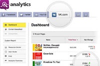 Аналитики Socialbakers измерят эффективность брендов во «ВКонтакте»