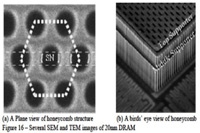 Samsung первой начинает выпуск 18-нанометровой памяти DRAM, которая может изменить расстановку сил на рынке
