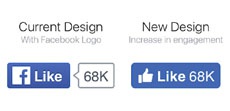 Facebook меняет дизайн кнопки Like